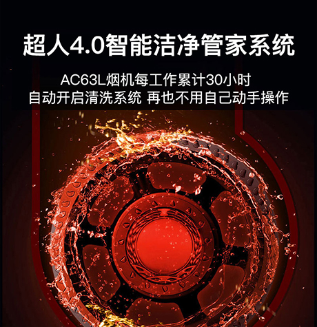 超人CXW-280-AC63L