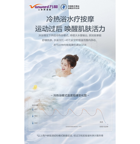 万和JSQ32-17YL5-HOS