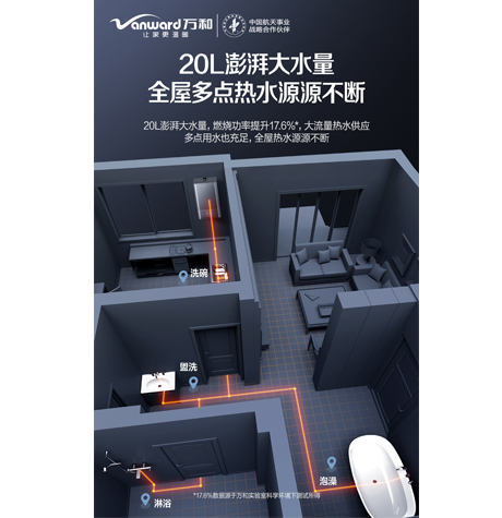 万和JSQ32-17ML2