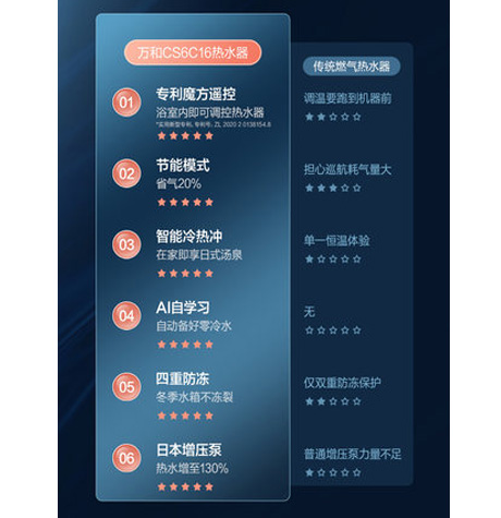 万和JSQ30-CS6C16